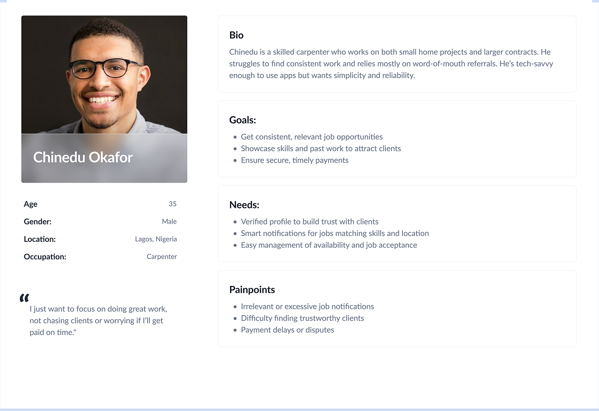 user persona